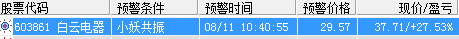 《小妖5》（指标、副图、选股、贴图、通达信、大智慧、加密