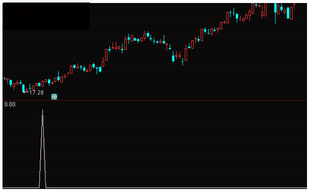 通达信上涨接力选股无未来公式