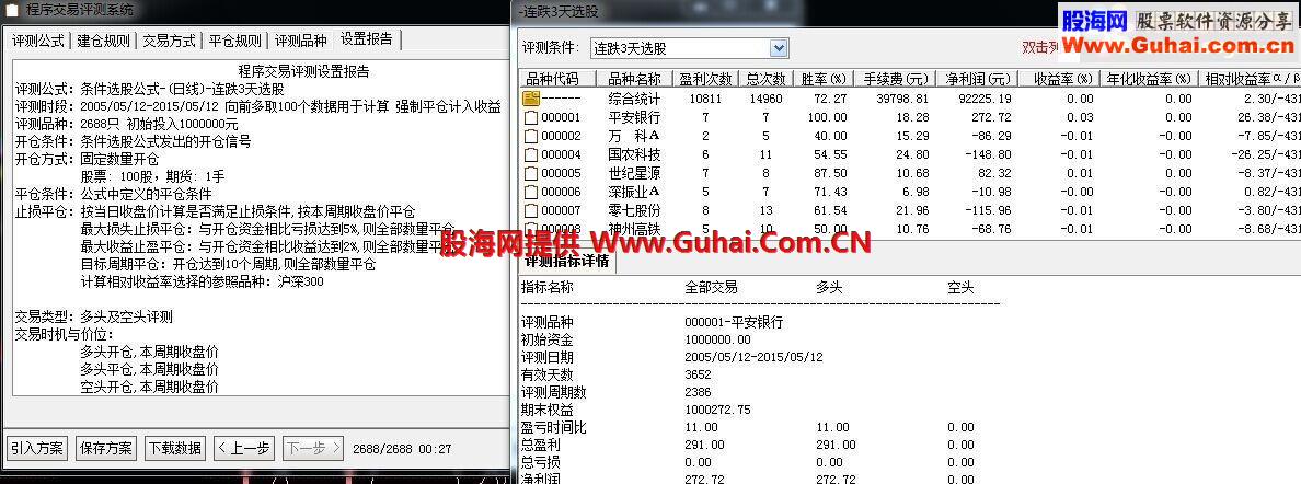 通达信超跌3天买入公式
