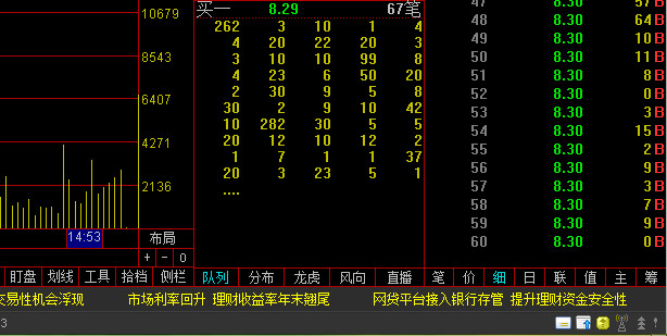 真正的好软件 通达信普天同庆拾壹标准版(5.895 Build:16112515)