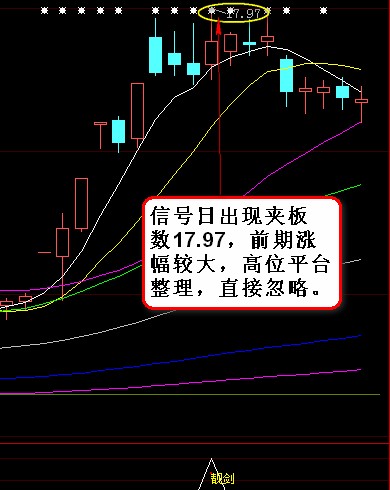 【金钻精品指标】朵朵靓剑战法指标及学习资料