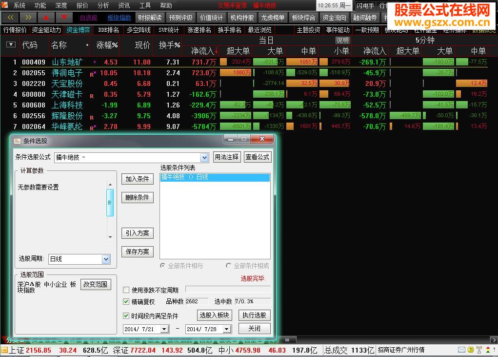 擒牛绝技 条件选股公式 今天晚上选股明天早上开盘买进
