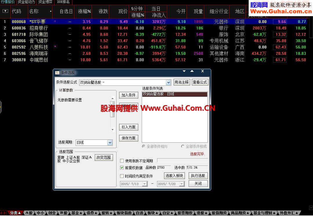 通达信双剑合璧媲美金钻 适合当下附图源码选股指标