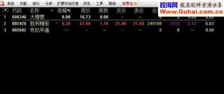 通达信十拿九稳（指标选股/预警 ）持续更新源码已发布