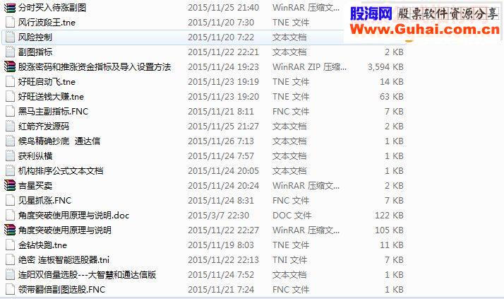 通达信送给大家本人的精华指标