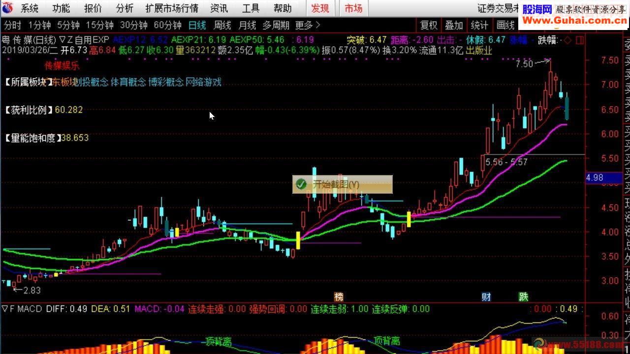 通达信自用EXP（公式源码主图贴图） 无未来函数