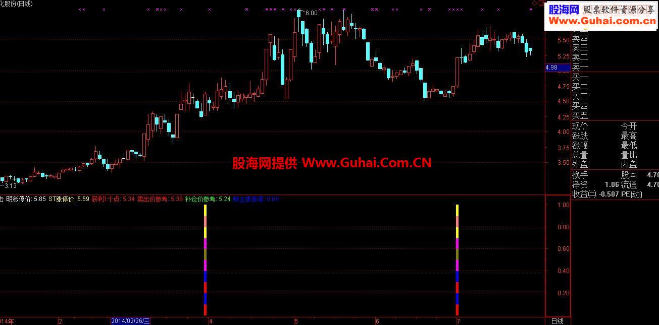 {一击必杀}源码附图不是精品不发