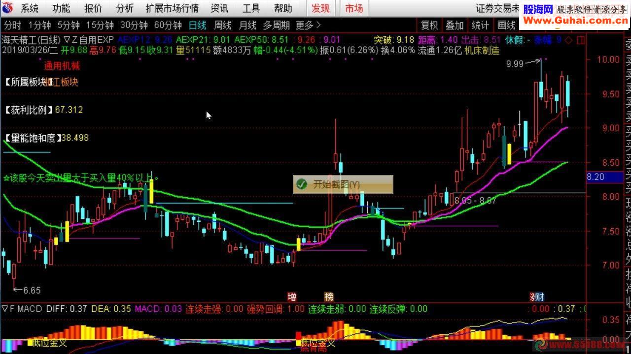 通达信自用EXP（公式源码主图贴图） 无未来函数