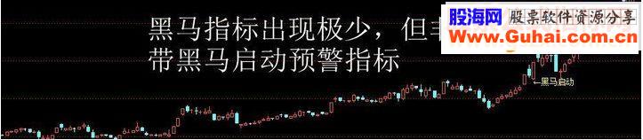 通达信黑马启动（指标 主图+预警贴图）