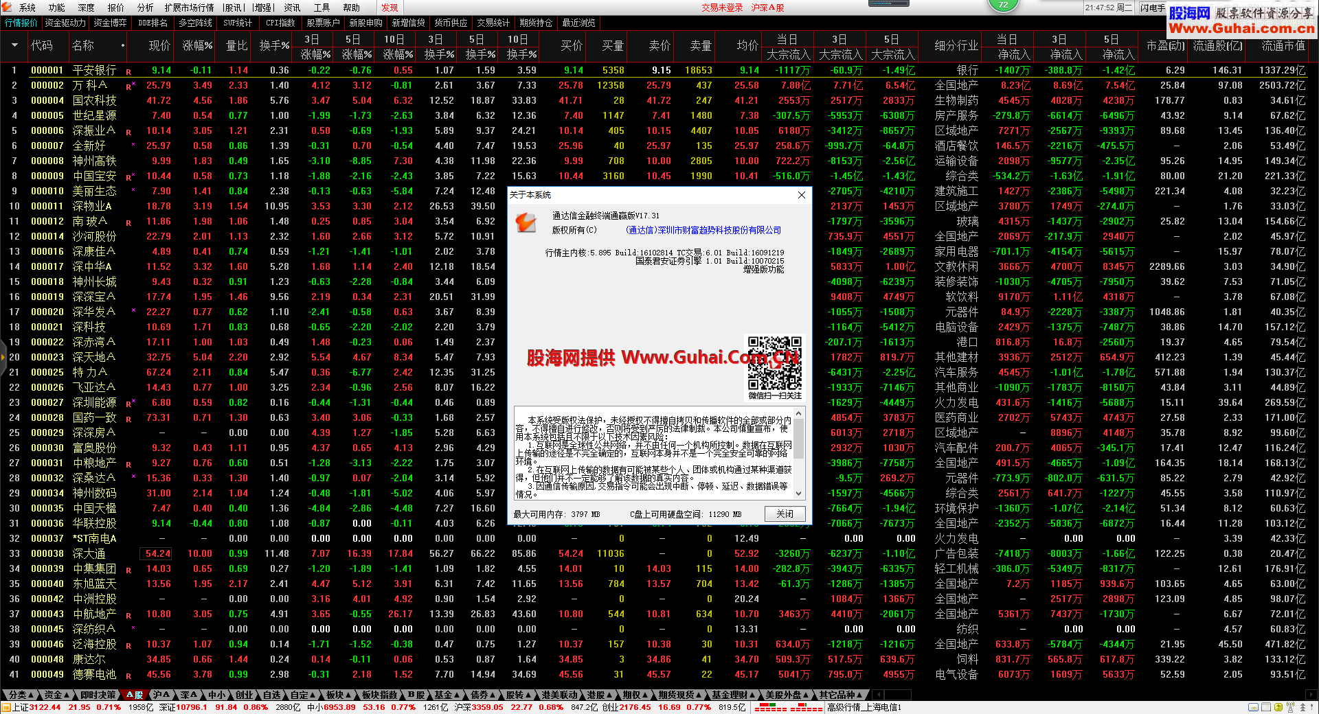 通达信金融终端通赢版 尘缘_V7.31_5.895-16102814（原汁原味、支持暴力、资金版）