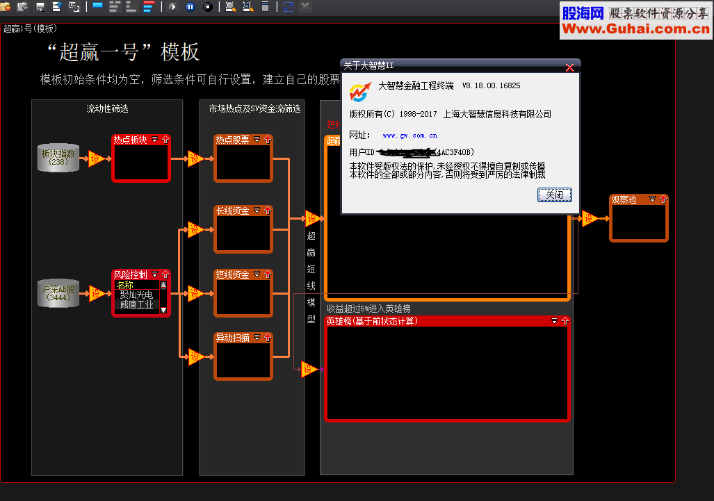 大智慧dzh365 8.18.00.16825和谐版