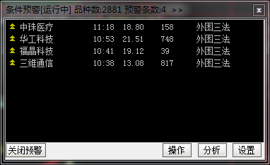 补自编“外困三法”的选股公式（选股指标，外困三法）
