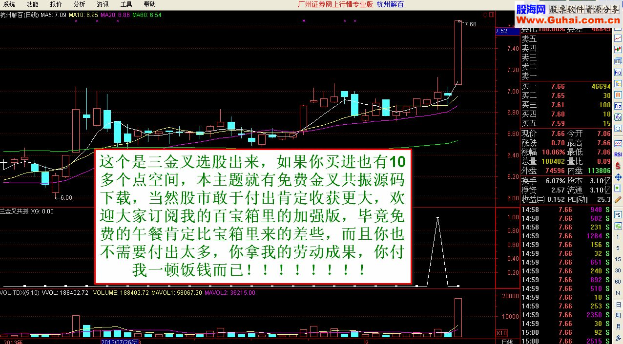 【金钻指标】陈谋波段抓牛 陈谋量能结合－－-强势来袭，年仅八十次交易的金叉抓大牛选股（成功率94%）