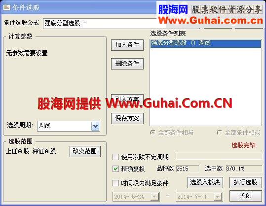 通达信缠论系列之（四）强势底分型