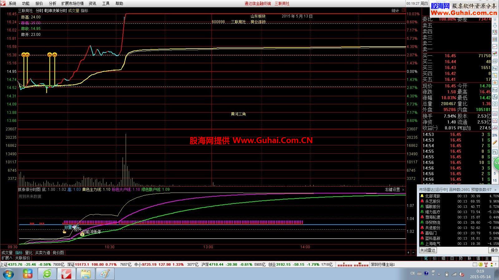 通达信专捉分时涨停板公式+涨停板预警公式