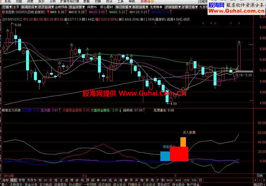 通达信精准主力买卖公式 主力撤、主力进一目了然
