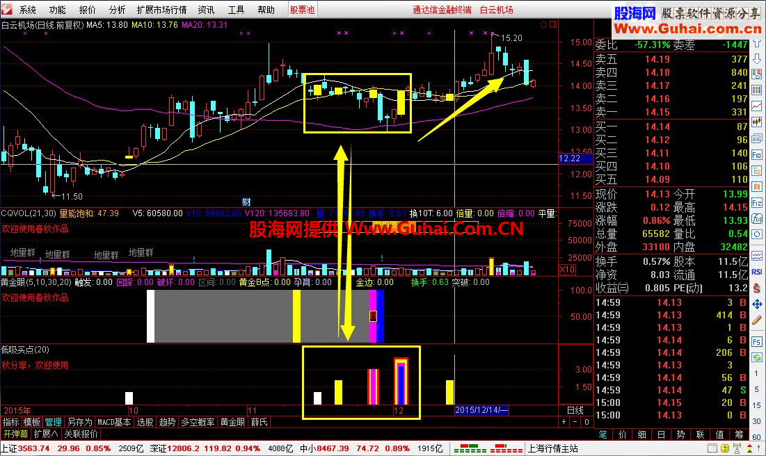 通达信低吹买点公式 春秋分享