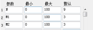 同花顺傻买啥买 kdj与macd结合副图源码