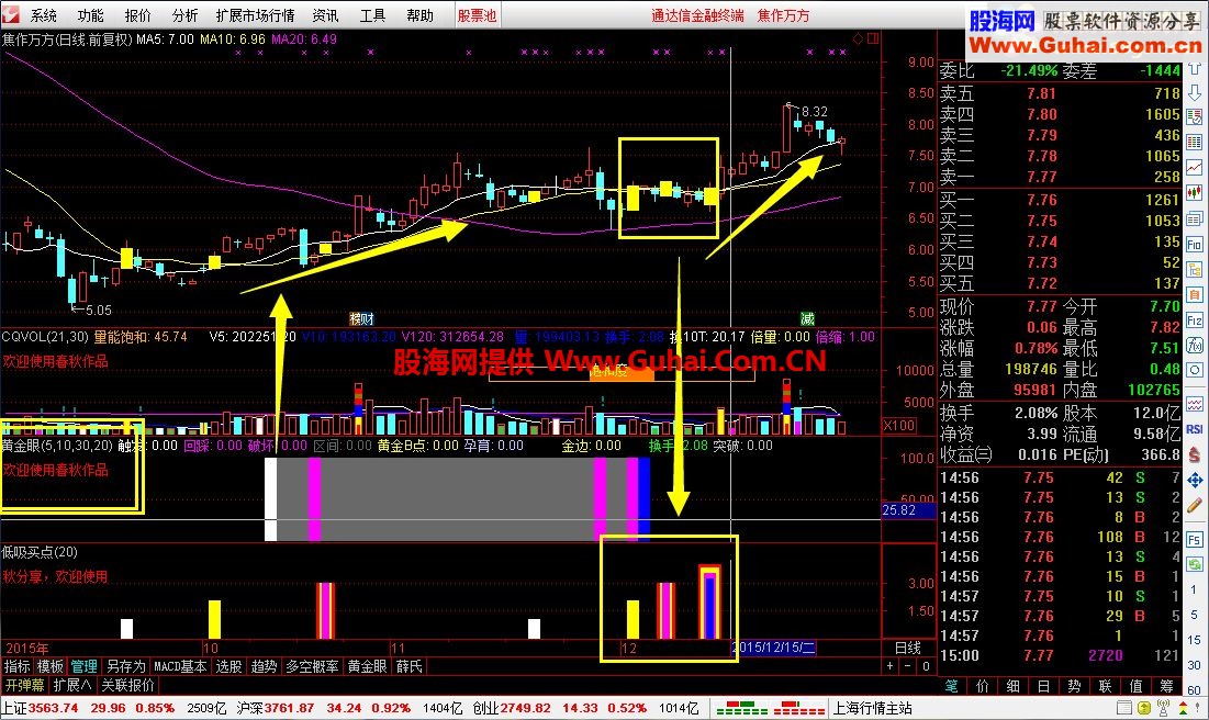 通达信低吹买点公式 春秋分享