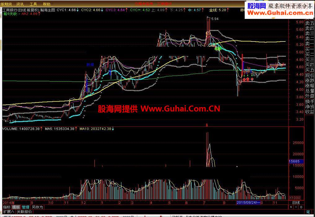 通达信瀚海主图指标公式