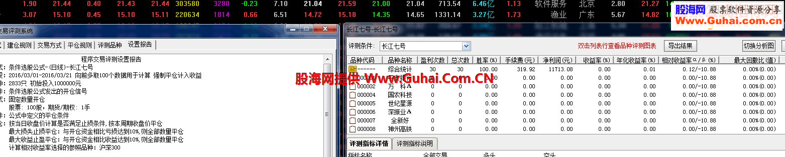 通达信春秋股市直播今年3月成功率100%《长江七号》源码