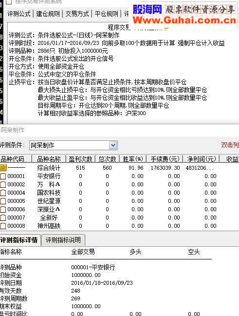 通达信选股公式 加密 我想不比某些