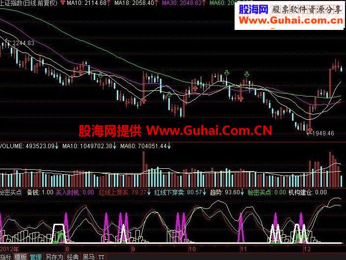 通达信不错的参考指标吸筹备钱