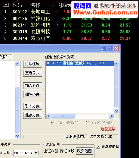 通达信优化后的金钻选股公式（指标选股贴图）