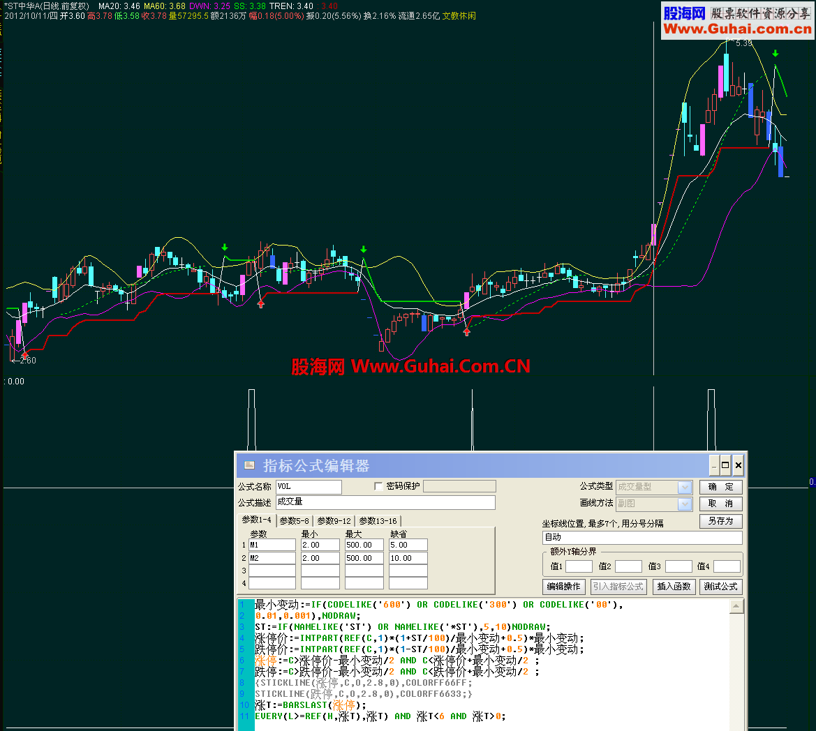 2个都是2点半以后选股的公式