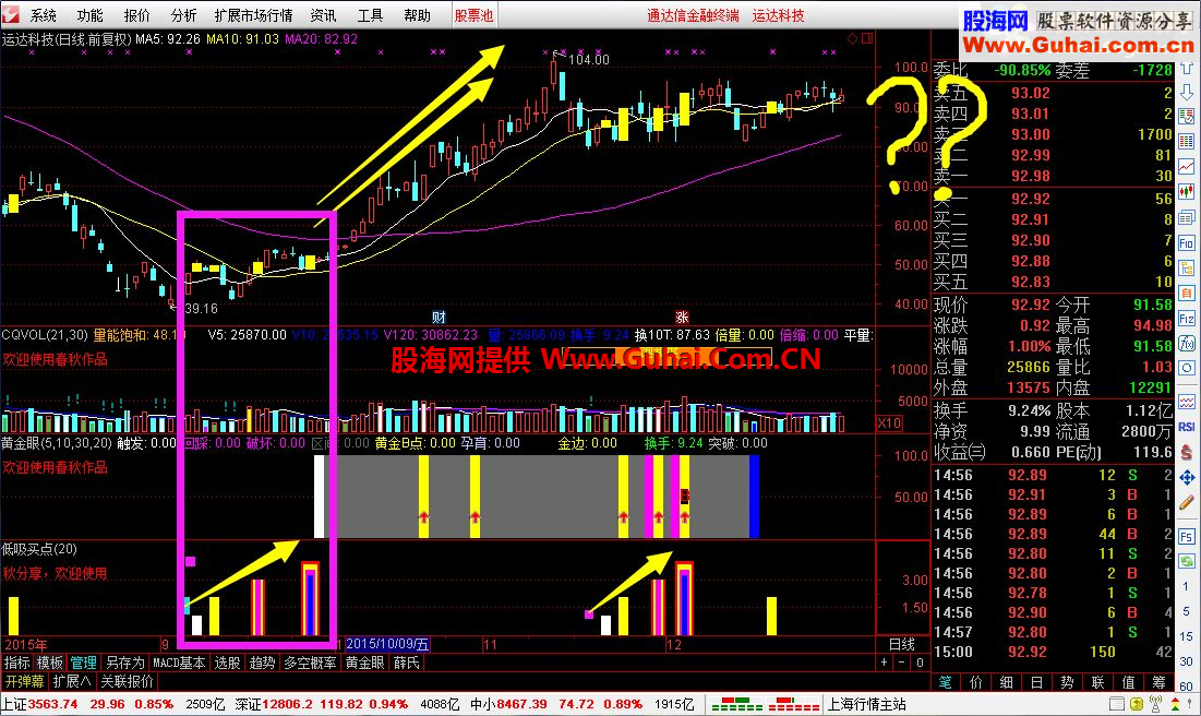通达信低吹买点公式 春秋分享