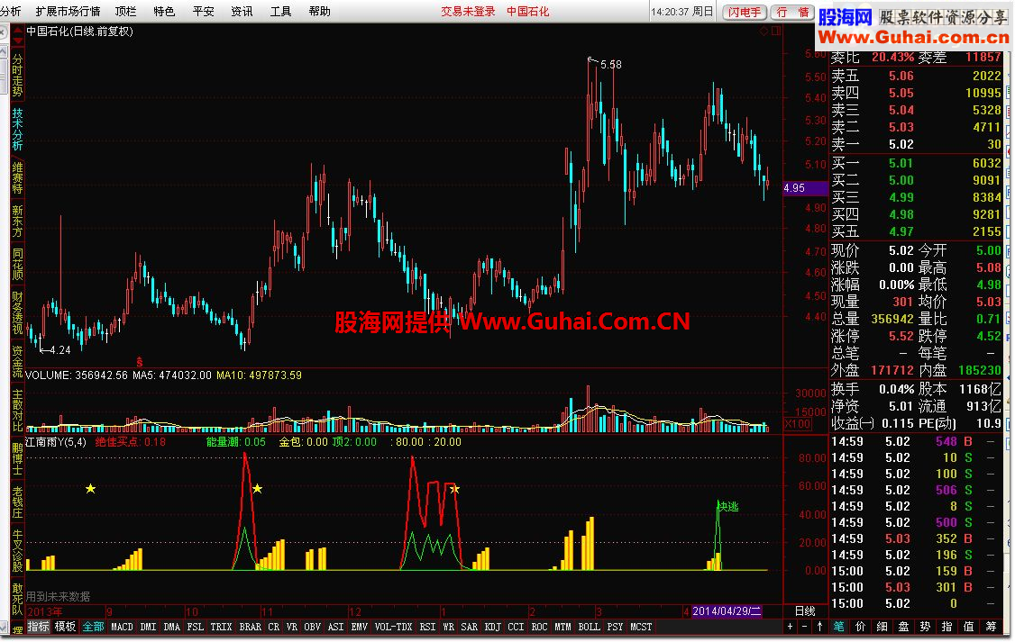 通达信江南雨Y源码