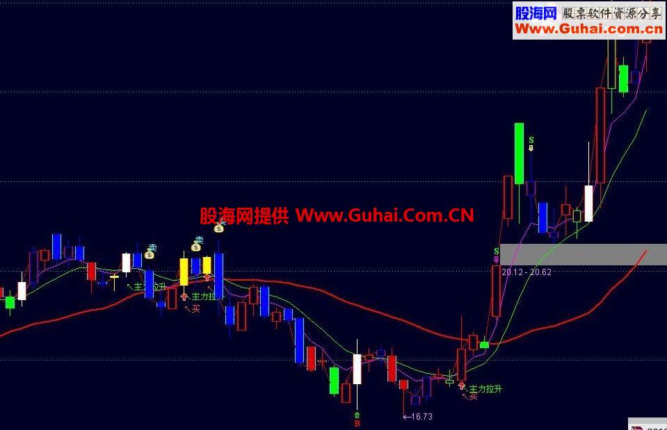 敢死队买卖提示主图公式