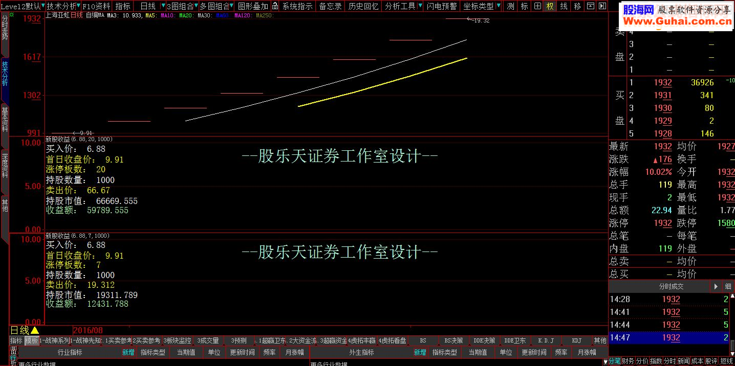 新股收益－－计算预测打新股的收益（有图有说明加密不限时）