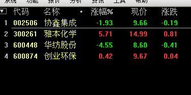 通达信熔断选股公式
