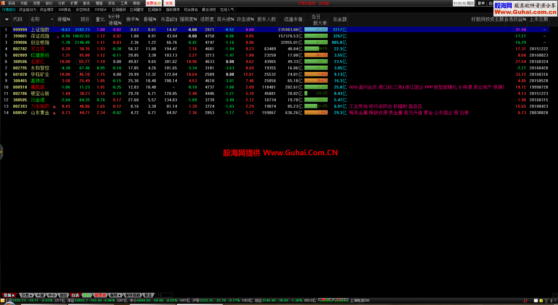 通达信金融终端通赢版_V7.31完美整合,急速，适合长期使用