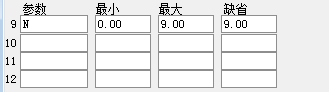 通达信带F10资料的主图（源码主图贴图）