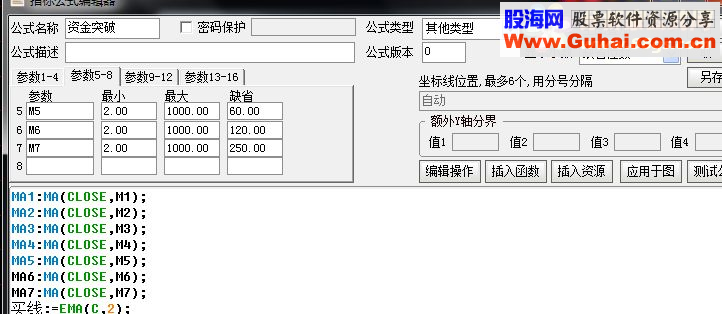 通达信资金突破主图源码副图