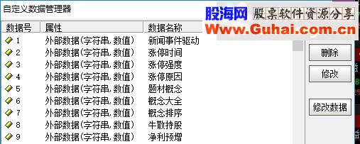 【2017新年礼物】自定义数据选股及应用