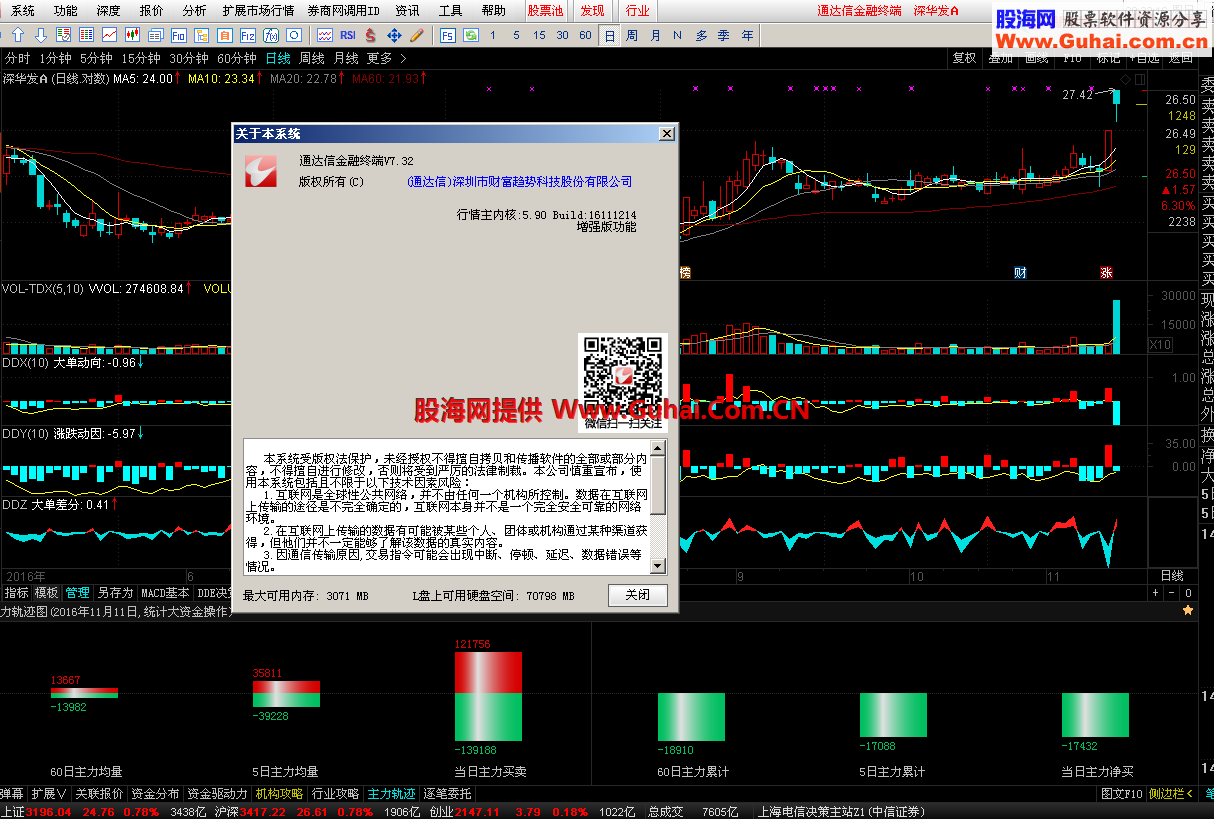 通达信金融终端V7.32内测版升级到5.90内核(2016-11-12)