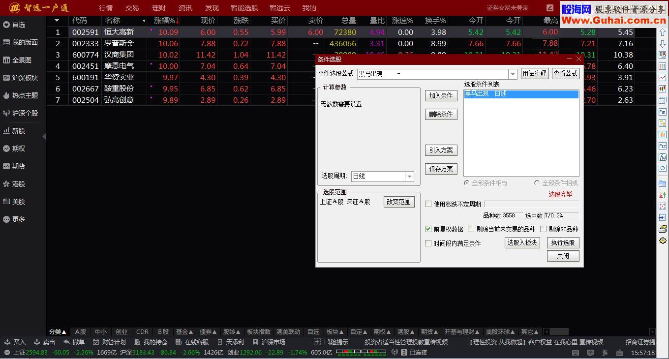 通达信百分百追涨停强势股（预警指标 日线 源码）