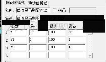 同花顺草原黑马副图源码