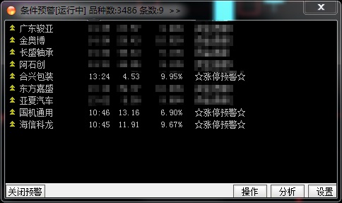 ☆涨停预警☆和谐指标 源码
