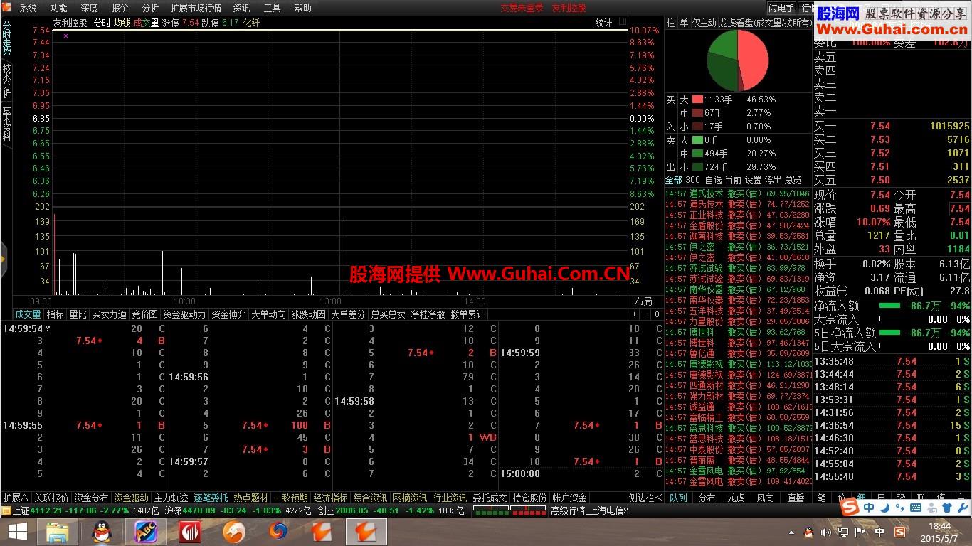 陈中老师的通达信V5.88黑色5档版给有需要的同学