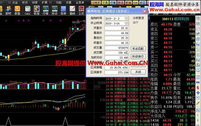 不贪稳赢选股公式