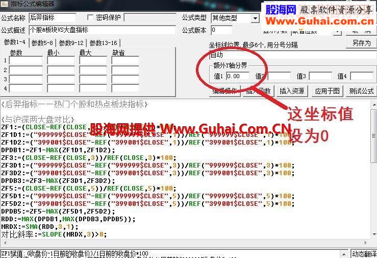 通达信【后羿指标】原始人指标