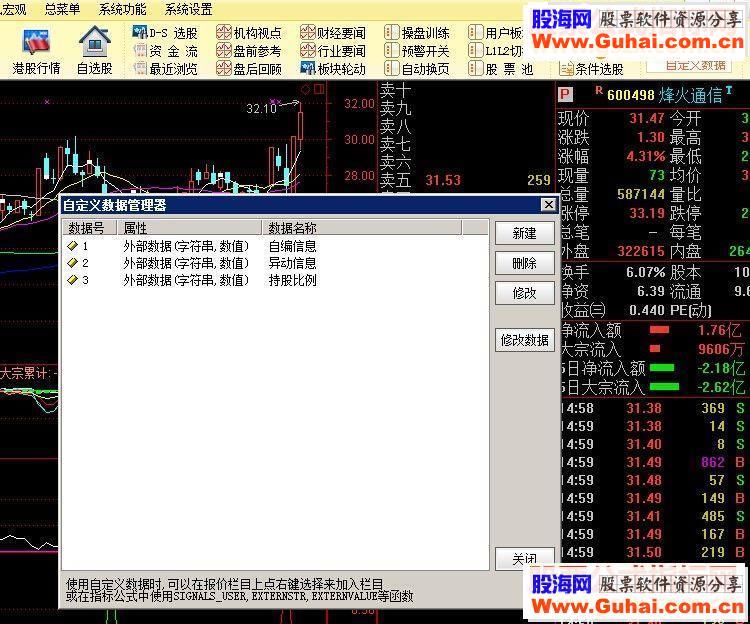 通达信前十大流通股东占流通股持股比例 F10