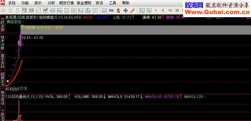 通达信连续一字板选股公式