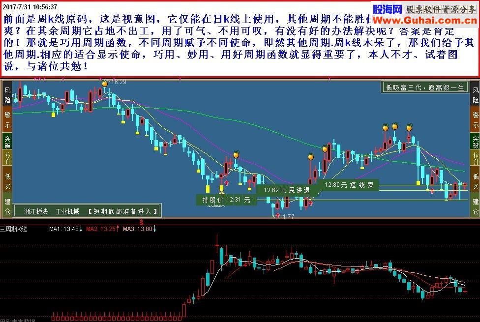 函数PERIOD(周期类型)的妙用(知道就行)
