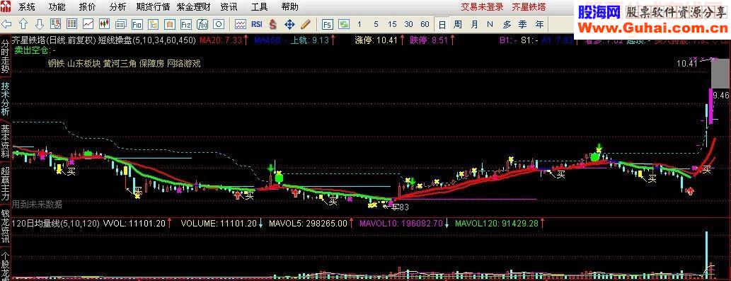 通达信连续一字板选股公式