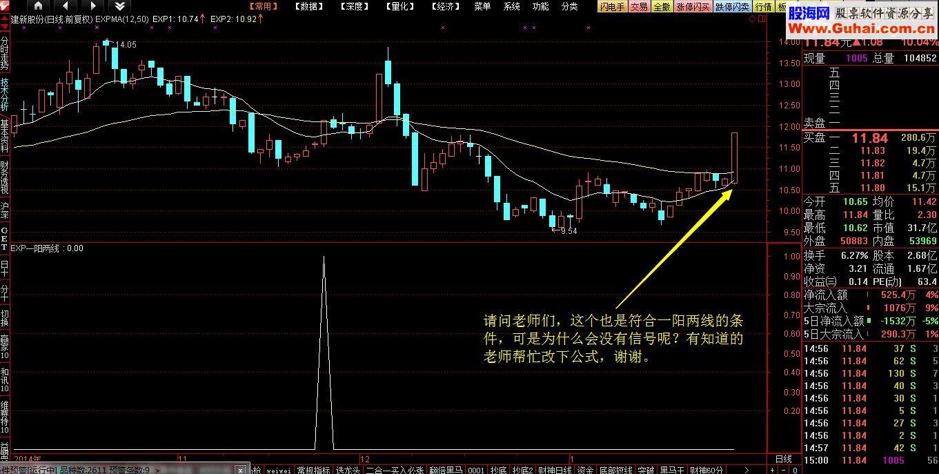 一阳穿两线源码